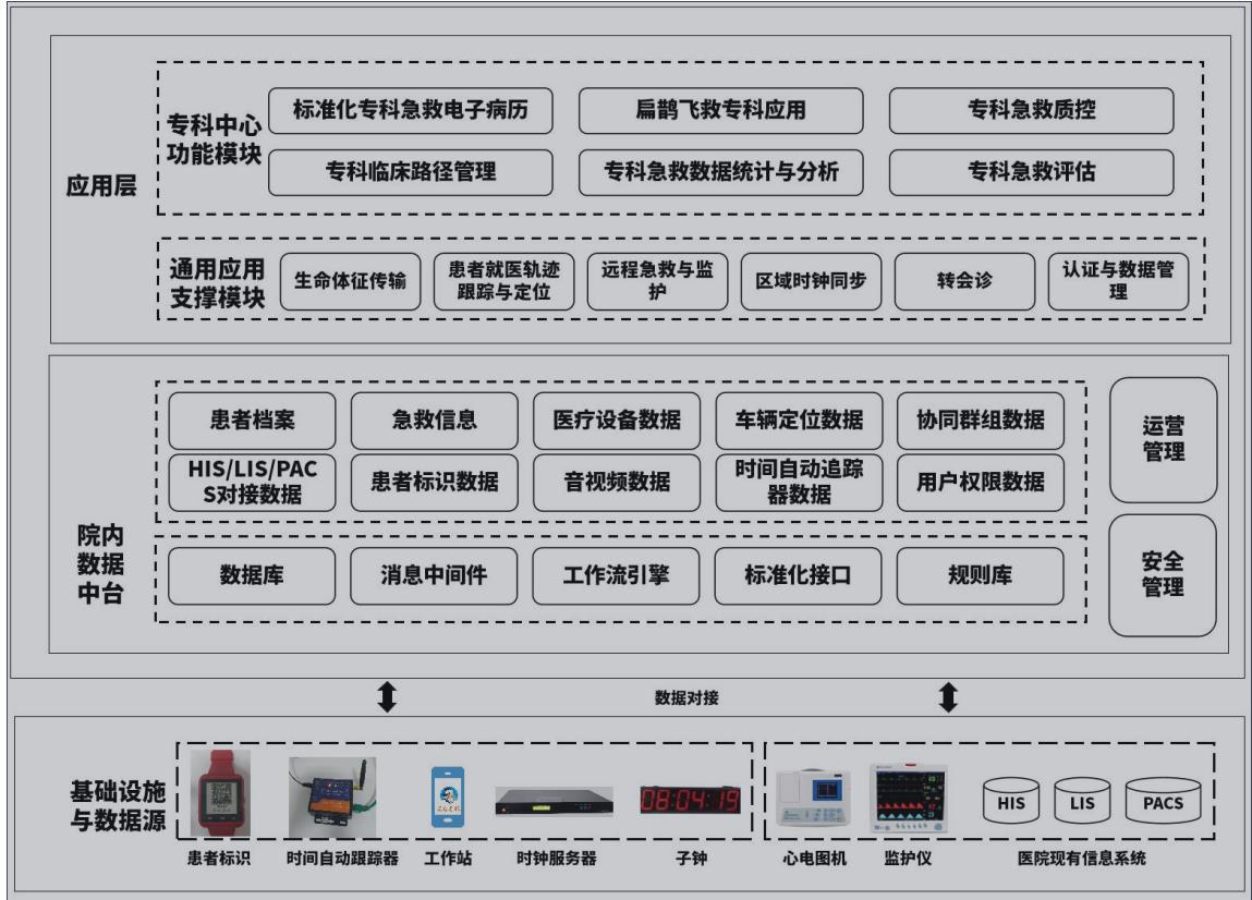 科技成果鉴定2